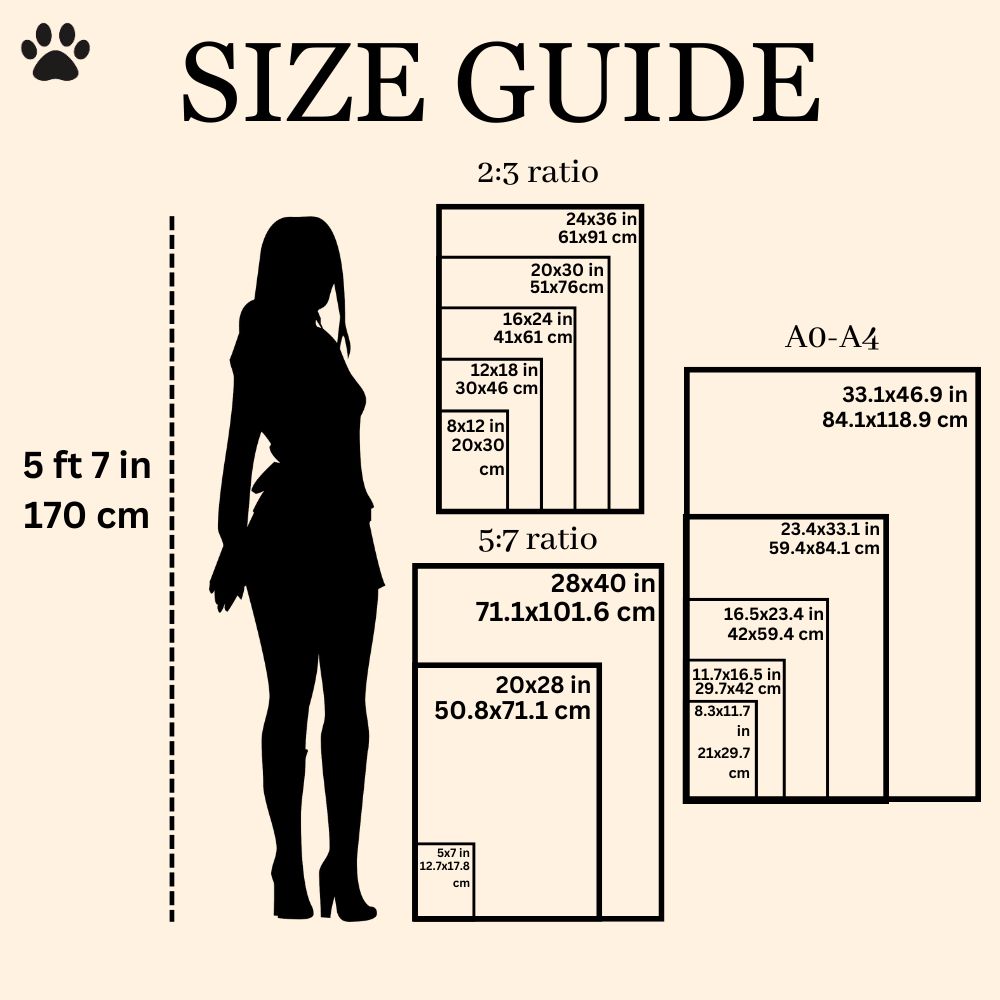 Size Guide featuring a 5'7 woman for comparison and various sizes from A0-A4. 